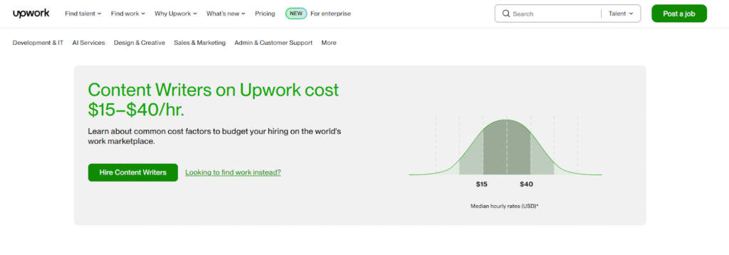 Upwork freelancer hourly rates showing pricing ranges